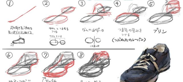 Tuto Dessin : Comment dessiner une chaussure de basket ?