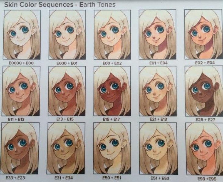 Les couleurs pour colorier la peau aux feutres COPIC