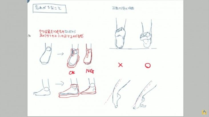 Tuto Dessin Manga Comment Dessiner Des Chaussures