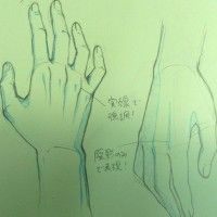 Dessiner les mains avec Muromuromurota