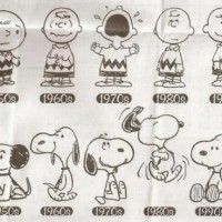 Evolution de dessin de Snoopy