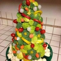 Sapin de noël pour écolo végétarien