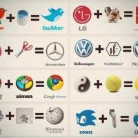 Des idées pour créer des logos