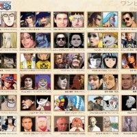 Et si #OnePiece avait déjà son casting? #Eichiro_oda