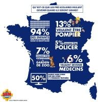 Je comprends mieux le succès de Sam Le pompier chez les enfants. Et vous, quel est votre métier souhaité?