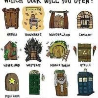 Quelle porte allez-vous ouvrir?