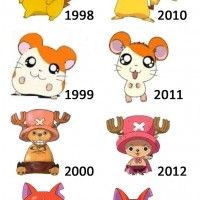 Ces mascottes qui maigrissent