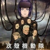 #GhostInTheShell #Animation