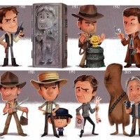 Evolution de Harisson Ford #Dessin de Jeff Victor star wars #IndianaJones