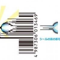 #DragonBallZ #Songoku faisant un kameha code barre #Manga #Anime