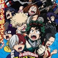 #MyHeroAcademia #Anime #ShoutoTodoroki #IzukuMidoriya #KatsukiBakugou #OchakoUraraka #TsuyuAsui #TenyaIida #AllMight #ToshinoriYagi #KoheiHo... [lire la suite]