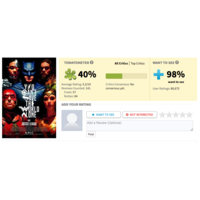 Comme prévu, #JusticeLeague se fait démolir par la critique avec un petit 40%. C'est très médiocre compte tenu des enjeux. Il reste main... [lire la suite]