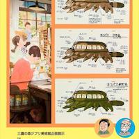 #Exposition annuelle du travail à la #Peinture des #Films Ghibli au Japon dans le #Musée Ghibli. Sur ces dessins, le #Chat bus dans #MonVo... [lire la suite]