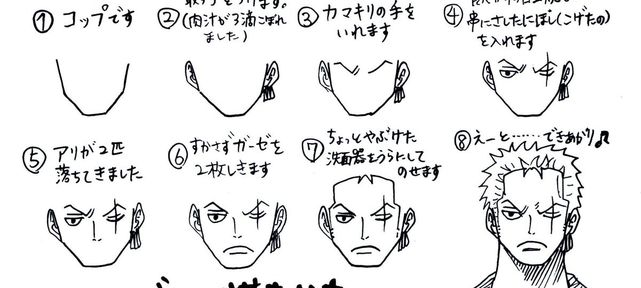 Leçons Pour Apprendre à Dessiner Manga