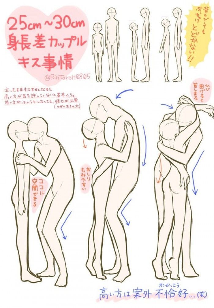 Tuto : Comment dessiner un couple qui s'embrasse avec une différence de taille ?