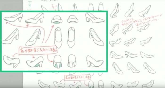 Tuto Dessin Manga Comment Dessiner Des Chaussures