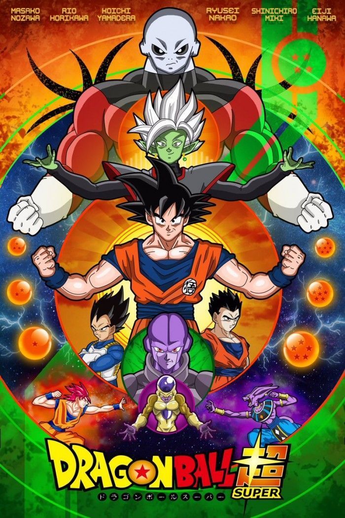  Dessin  Dragon Ball Super fa on poster  de Thor Ragnarok