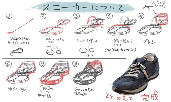 Tuto Dessin Comment Dessiner Une Chaussure De Basket