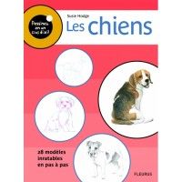 Les Chiens