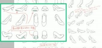Tuto Dessin Manga Comment Dessiner Des Chaussures