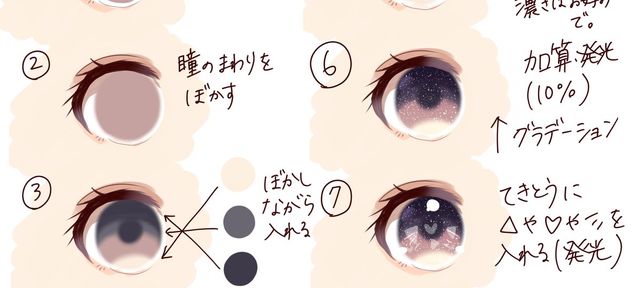 tuto-comment-colorier-yeux-kuri
