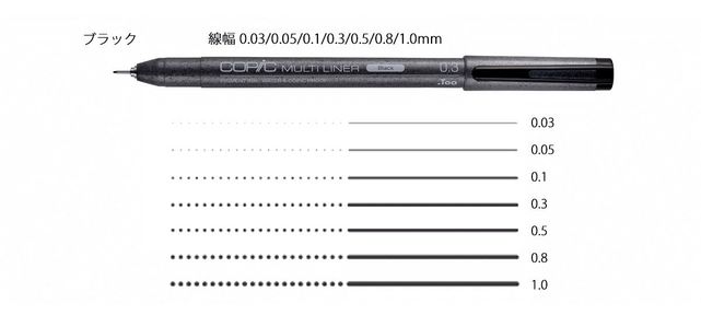 duree-vie-dun-feutre-copic-multiliner
